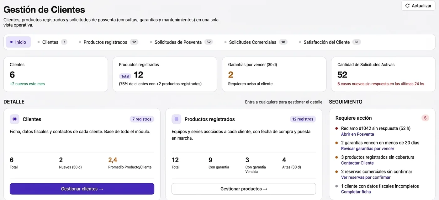 Customer Management en Origins