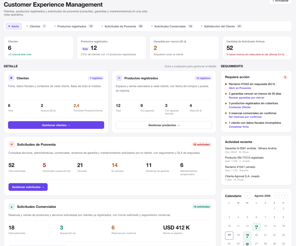 Customer Experience Management