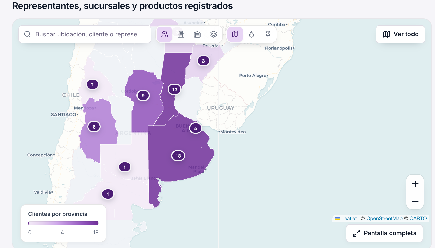 Representantes, sucursales y productos registrados